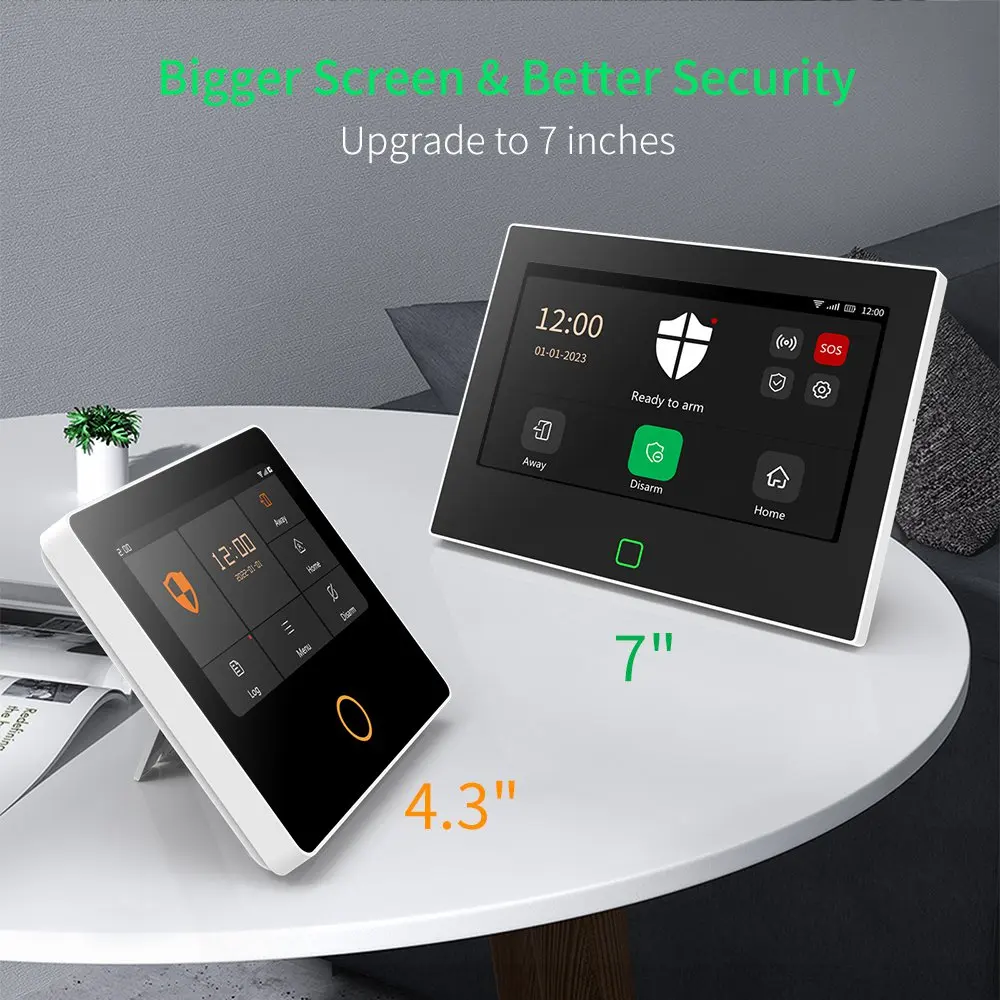 Imagem -02 - Tuya Smart Security Protection Kit 4g e Wi-fi Home Sistema Host Alarme Gsm sem Fio Grande Screen Touch Panel Controle Remoto 7