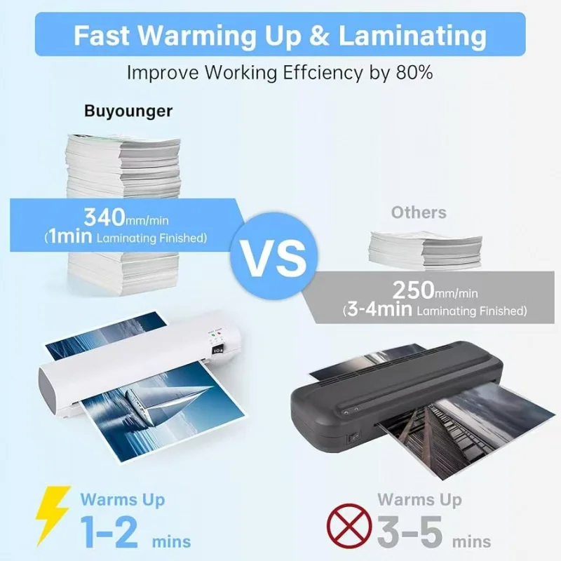 SL269Home Office Laminator آلة تغليف حرارية تغليف بارد تغليف عالمي مضاد للتشويش لا توجد تسوية الغشاء الفقاعي #6