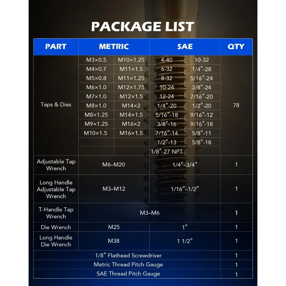 مجموعة أوريون موتور تك 86 قطعة من الحنفية والقالب في SAE والمترية، مجموعة صنبور فولاذي مطلي بالتيتانيوم ومجموعة أدوات يموت لميكانيكا مالك المنازل