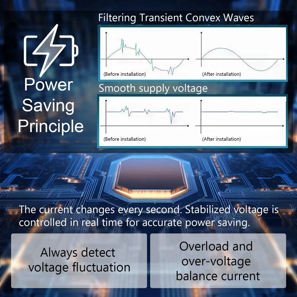 

# 258 В, 2 шт., устройство Pro Power Save Stop, стабилизация мощности переменного тока, вилка стандарта Великобритании (белый)