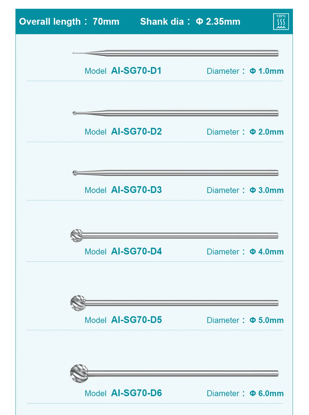 AI-SG70 Dental-Bohrer aus Wolframstahl, Durchmesser 2,35 mm, Gesamtlänge 70 mm, für Implantat-Chirurgie-Winkelstück der SG-Serie, gerades Handstück – Detail 5