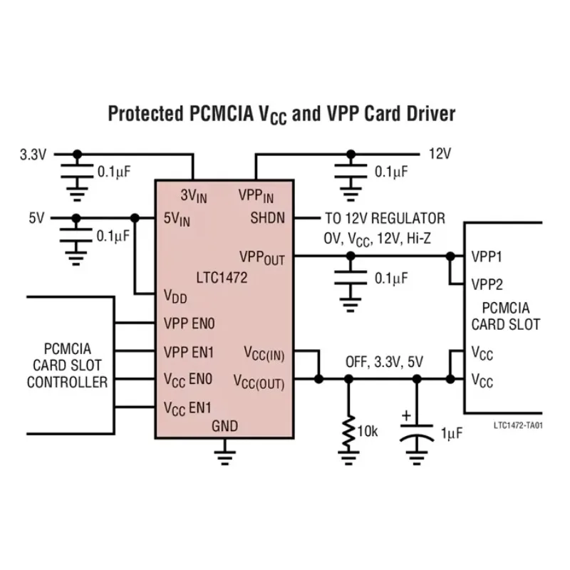 LTC1472CS LTC1472 - Protected PCMCIA VCC and VPP Switching Matrix