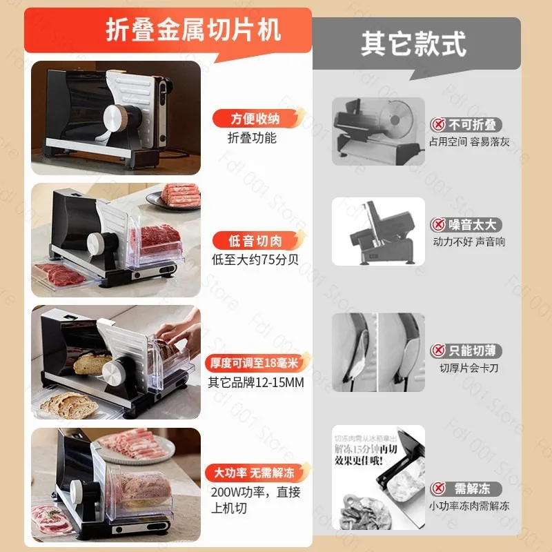 Heavy Duty Electric Meat Grinder - Stainless Steel Food Processor for Mincing & Slicing, Easy Clean with Detachable Parts