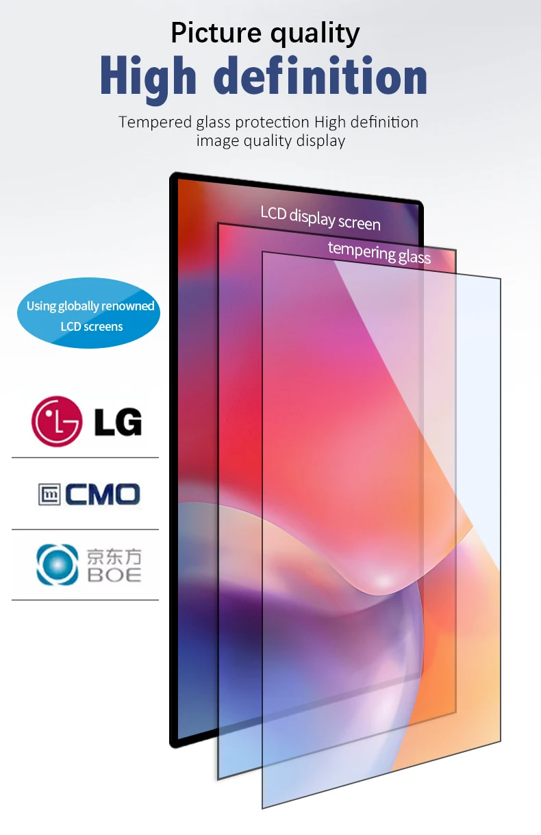 OEM 22 32  43 50 55 65 Inch Android Wifi Smart Smart Advertising Screen in the Mall Multimedia Player Remote Control