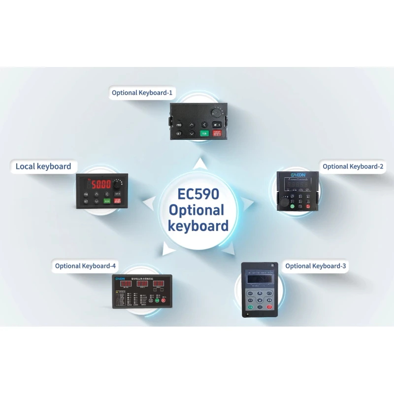 محرك عاكس 380 فولت مباشرة من المصنع الصيني على Stock350/400 KW Eacon EC590 50HZ 60HZ VFD