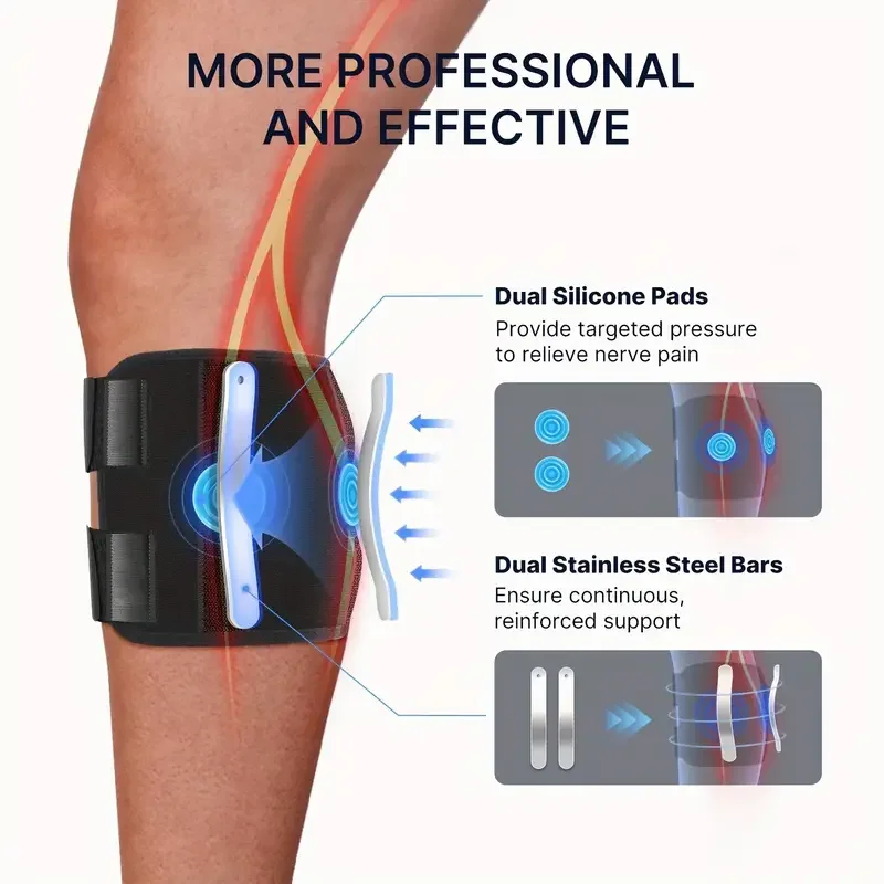 

1pc Sciatic Relief Knee Brace with Dual Pressure Pads - Hand Washable,Double Loop Closure for Running & Outdoor Activities