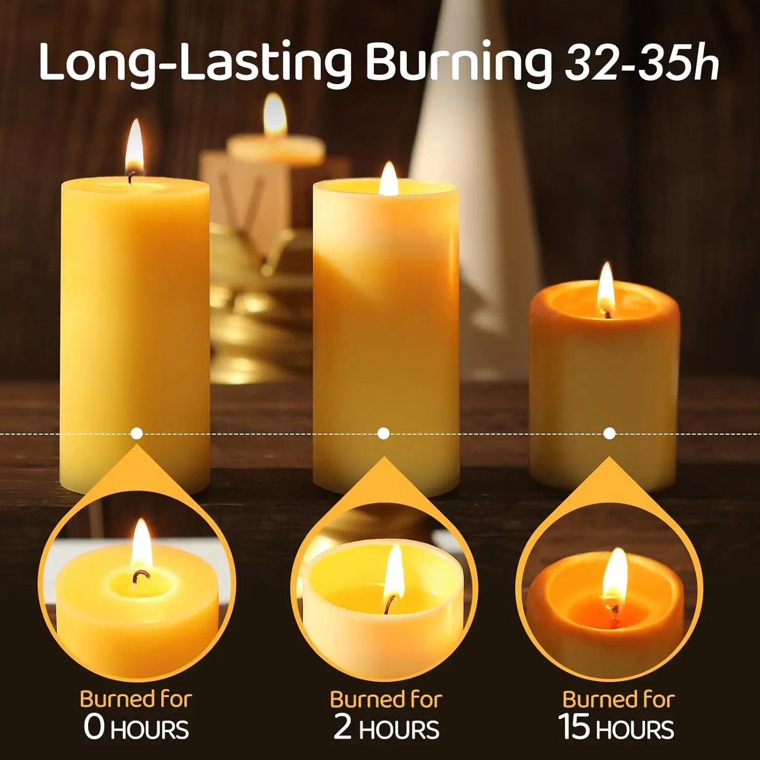 1/3/5PCS Beeswax Pillar Candles Smokeless Beeswax Candles Long Burning Wax Candles for Home Dinner Decor Prayer Party 1.85x3.8in