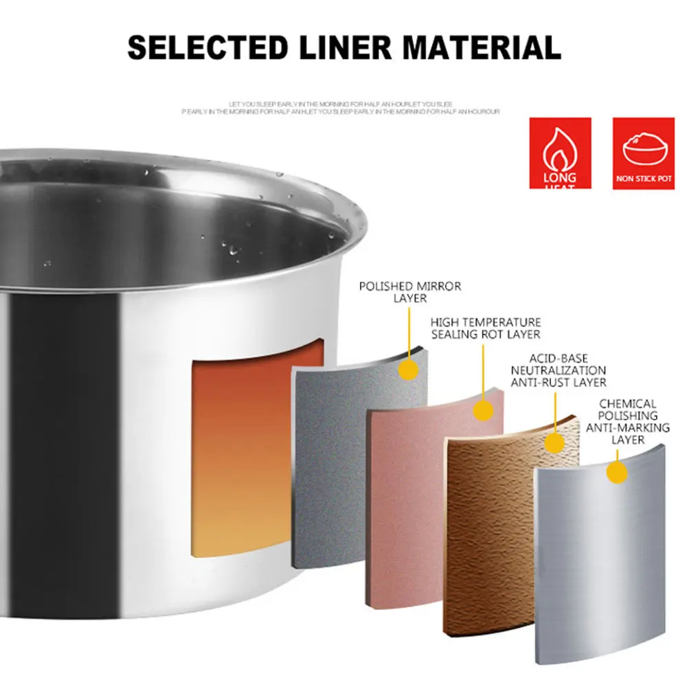 7L Pearl Cooker Mul… - image