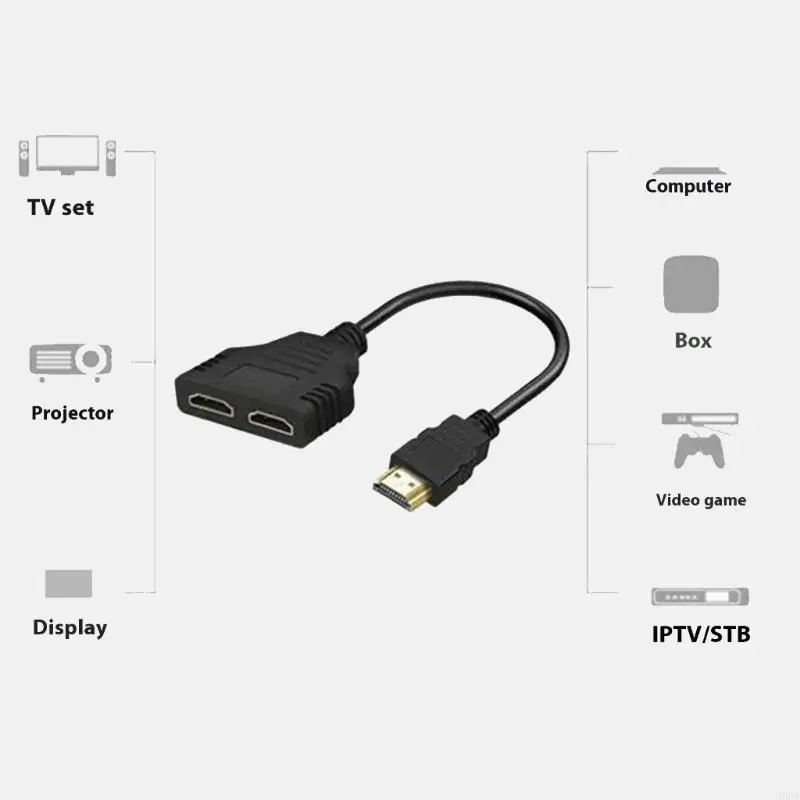Splitter HDTV 1 a 2 Salida para monitores dobles 1 en 2 out 1080p Soporte video