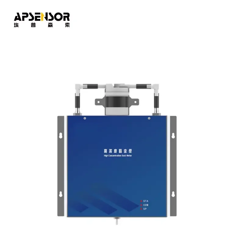 FY-FP8100 Industrial Dust Sensor 3-Channel PM2.5 PM10 TSP Control System