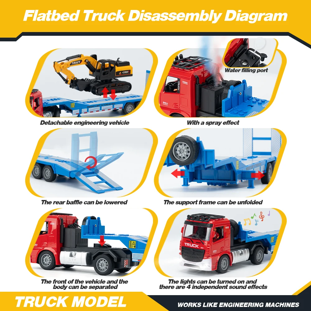 RC Flatbed Truck Spray fog Remote Control trailer Electric Rc trail Car with light Inertia Excavator Engineering Car USB Charge