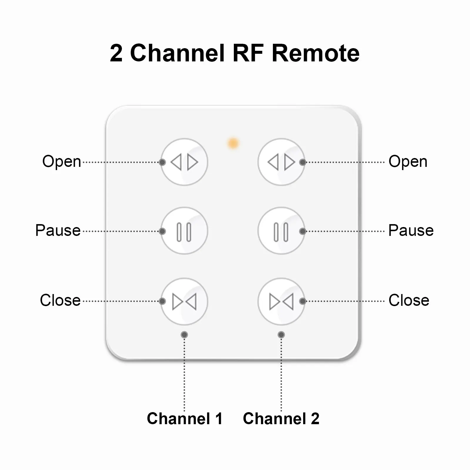 Loratap Rf 868Mhz 1,2,4 Kanalen Draagbare En Mountable Afstandsbediening Voor Gordijn Rolluik Jaloezieën Schakelaar