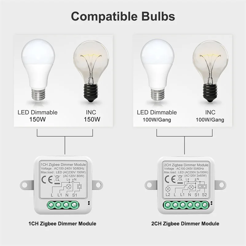 Zigbee Dimmer Switch Tuya Smart LED Lights 1/2 Gang Dimmers Switch Module Supports 2 Way Control Work for Alexa Google Home