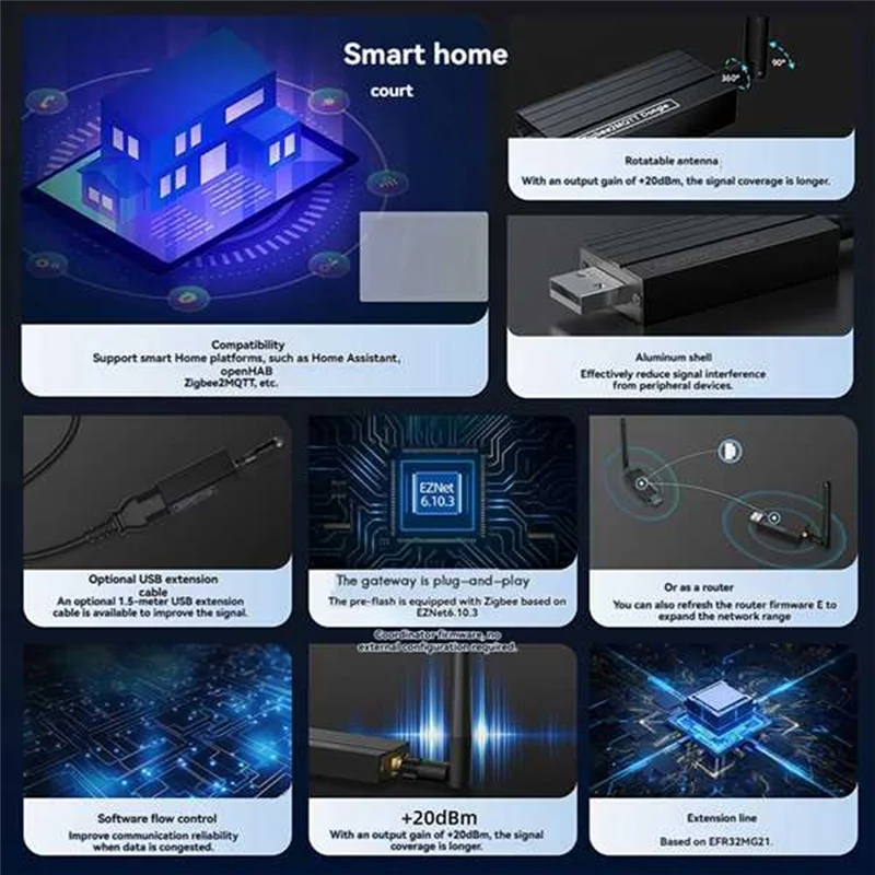 ABJI-For Raspbian Macos Zigbee 3.0 USB Dongle-P Wireless Gateway Hub 3PCS Universal Supports Home Assistant Zigbee2mqtt