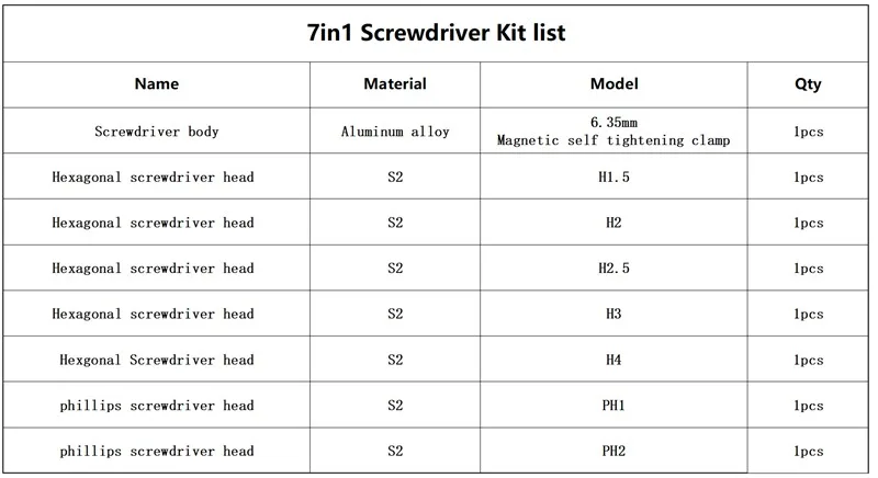 XAERO DIY 7-in-1 Schraubendreher-Set mit Sechskant H1.5 H2 H2.5 H3 H4 Phillips PH1 PH2 Schlitz für Drohnenreparatur – Detail 3