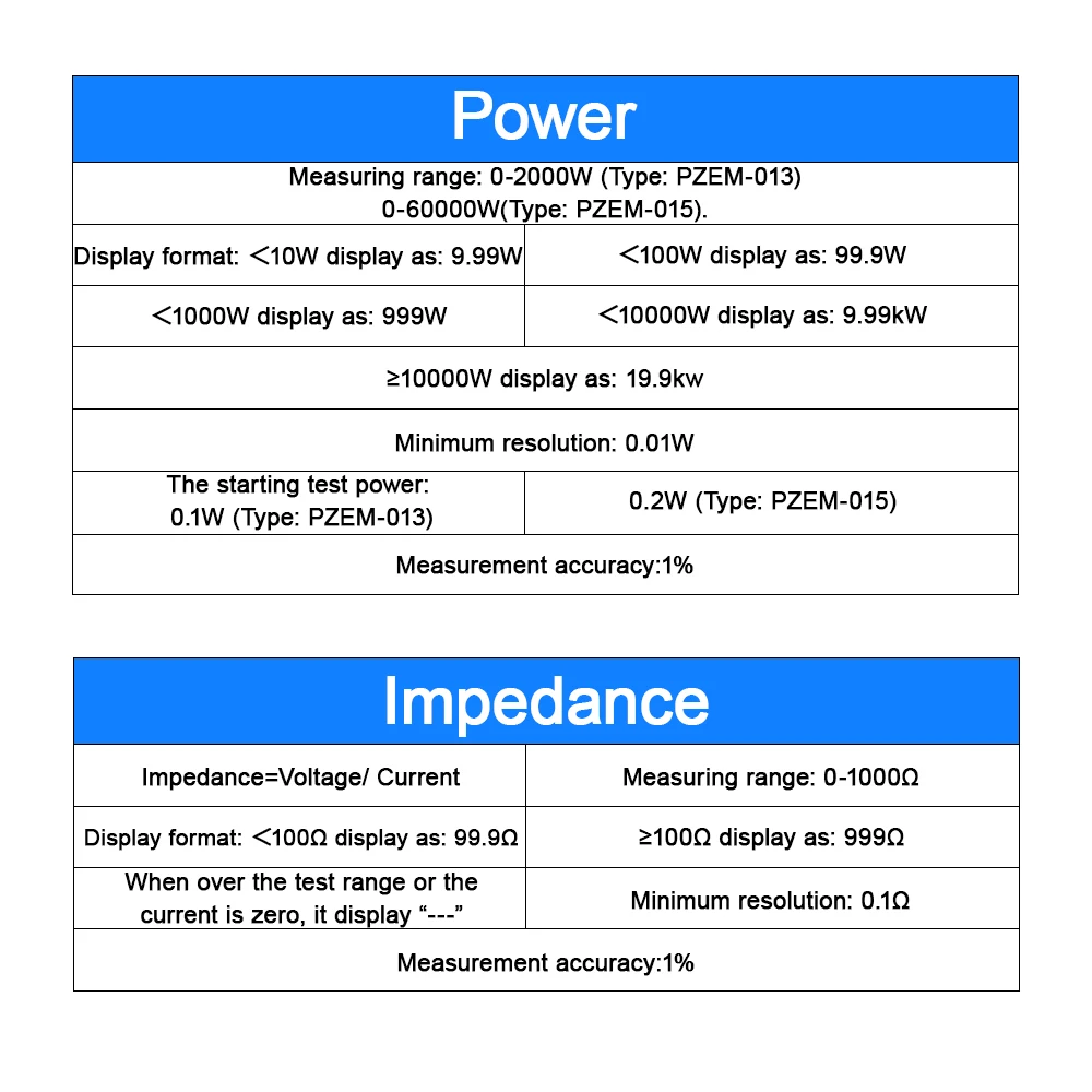 PZEM-013 DC 0-200V 10A 50A 100A 200A Voltmeter Ammeter Car Battery Tester Capacity Resistance Electricity Voltage Meter Monitor