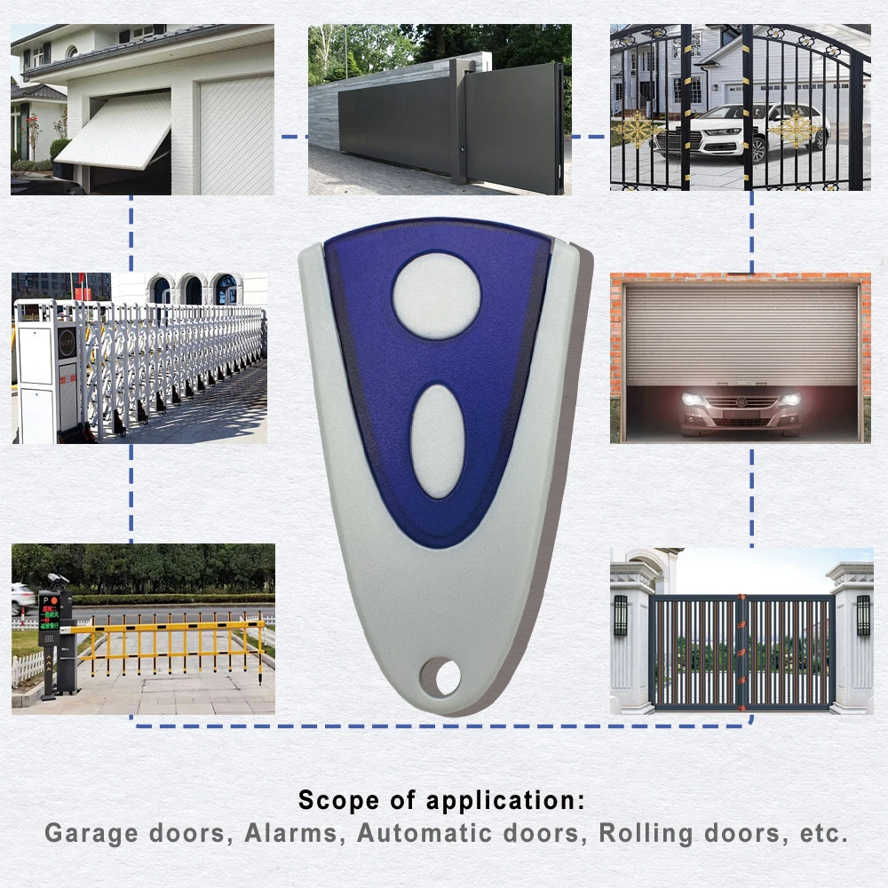 Garage Remote Control For Novoferm Tormatic Novotron 522 502 504 524 512 MNHS433 MCHS43-2 MTR43-2