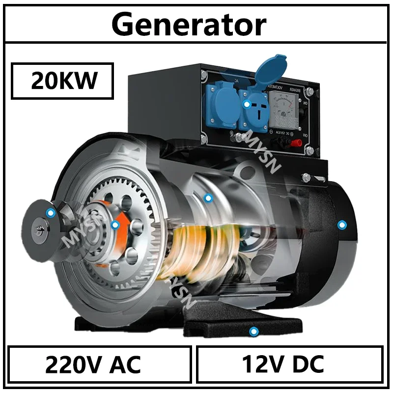 10KW 20KW 5KW Low Speed Pure CopperGenerator 12V DC 220V AC 1 Phase AC Alternator 3000 RPM Motor Drive Water Wind Turbine