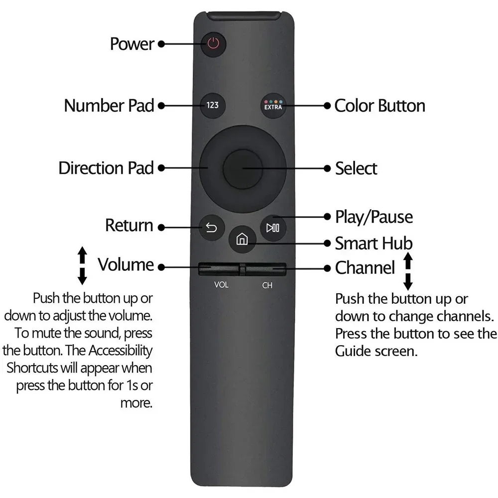 

ZLRLMHY Smart TV remote control suitable for Samsung model BN59-01259B BN59-02159D/C 1260E high-definition 4K LCD TV