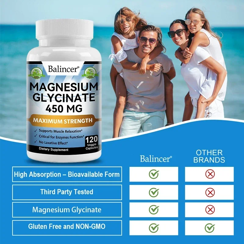 Magnesium Glycinate 450 Mg Maximum Bioavailability Chelated Non-Laxative Vegetarian Supports Muscle, Bone, Heart Non-GMO