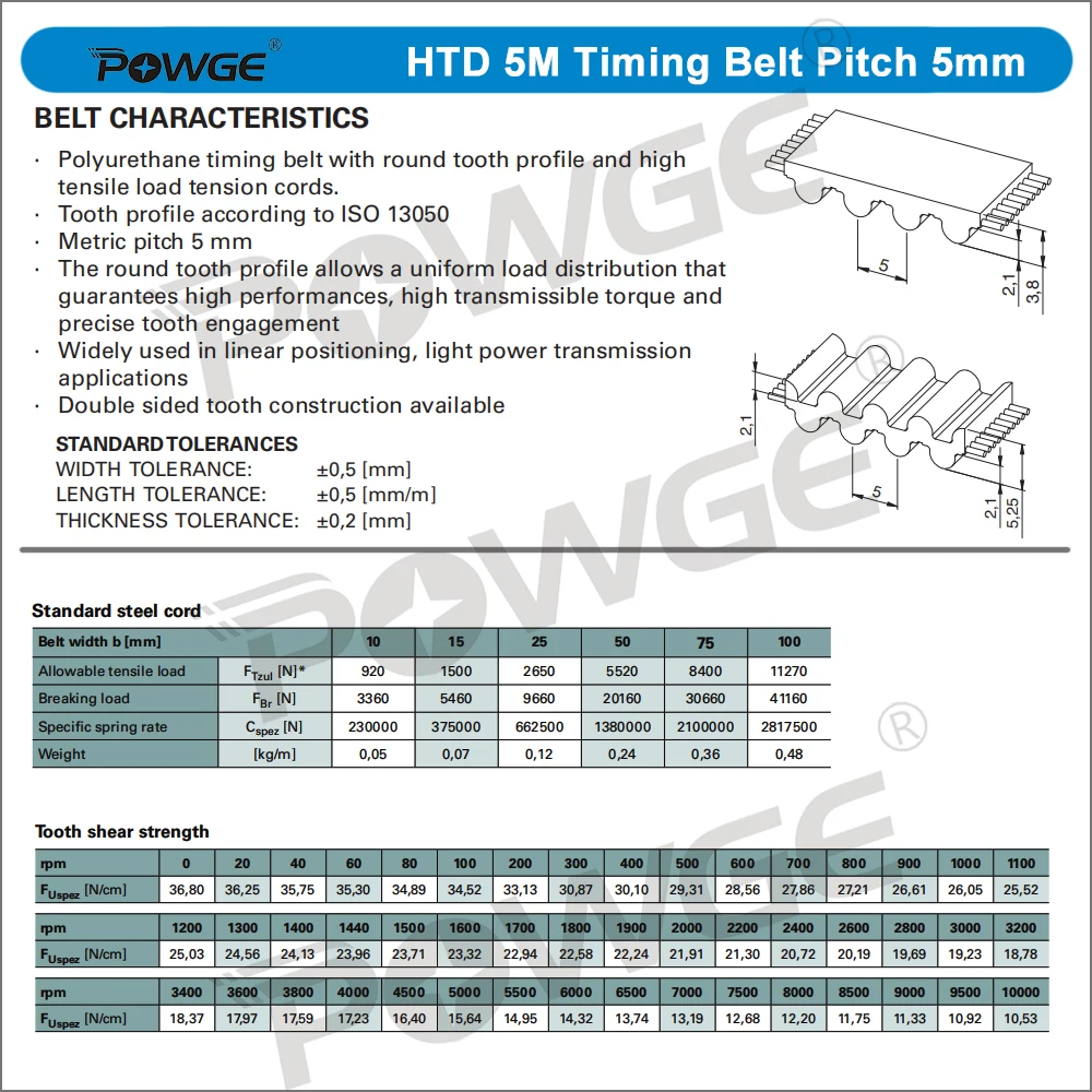 POWGE Neoprene PU HTD 5M Open Timing belt Width 9/10/12/15/20/25/30/35/40/50mm Polyurethane Steel Rubber fiberglass HTD5M pulley