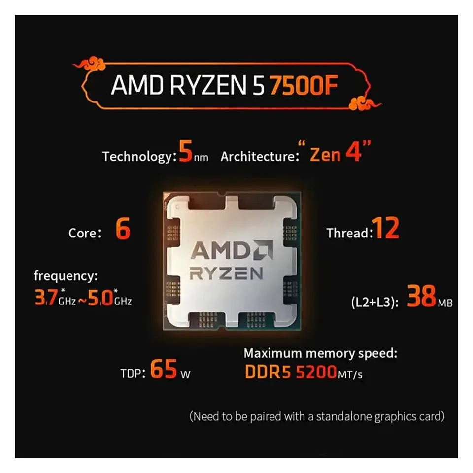 AMD Ryzen 5 7500F Processor CPU R5 7500F Up to 5.0 GHz 6-Core 12