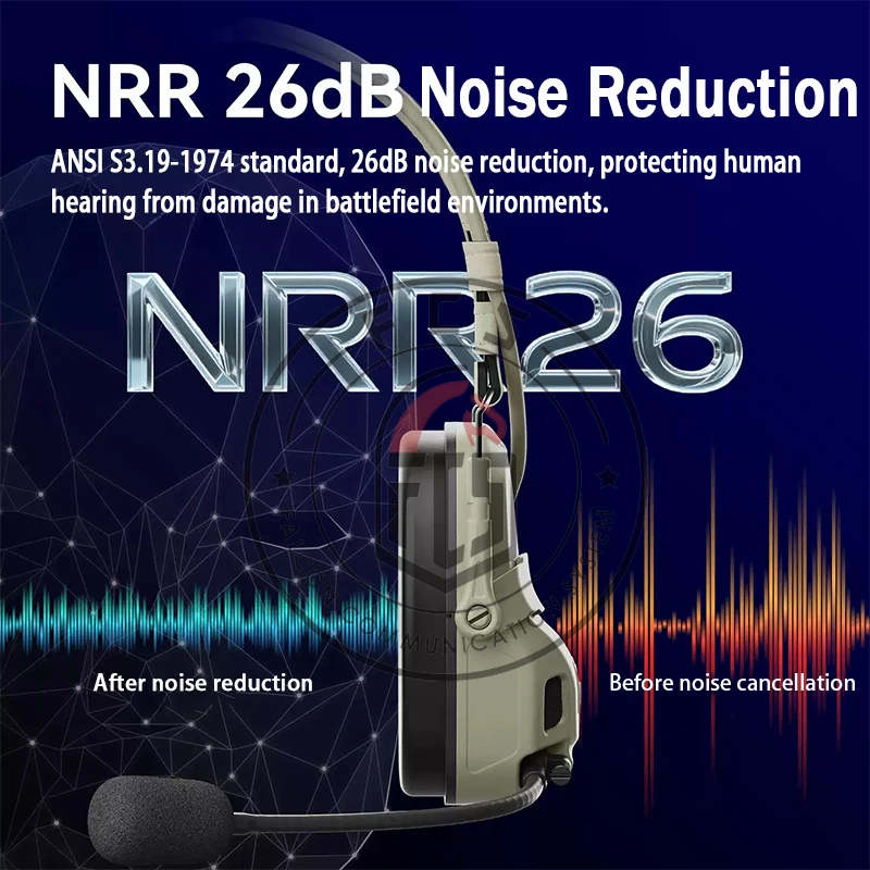 FCS-TACTICAL Upgraded AMP PRO Digital Version Pickup Noise Reduction Communication Headset Shooting  Hearing Protection Headset