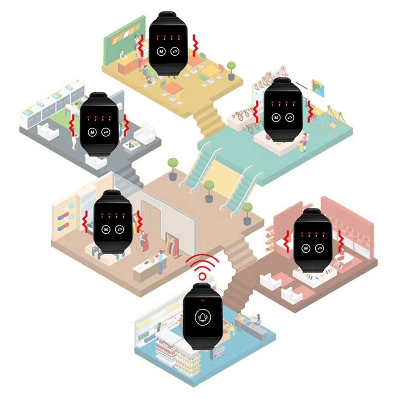 Receptor de relógio sem fio para garçom chamada, restaurante Pager, café, dentista, clínica, conferência de escritório