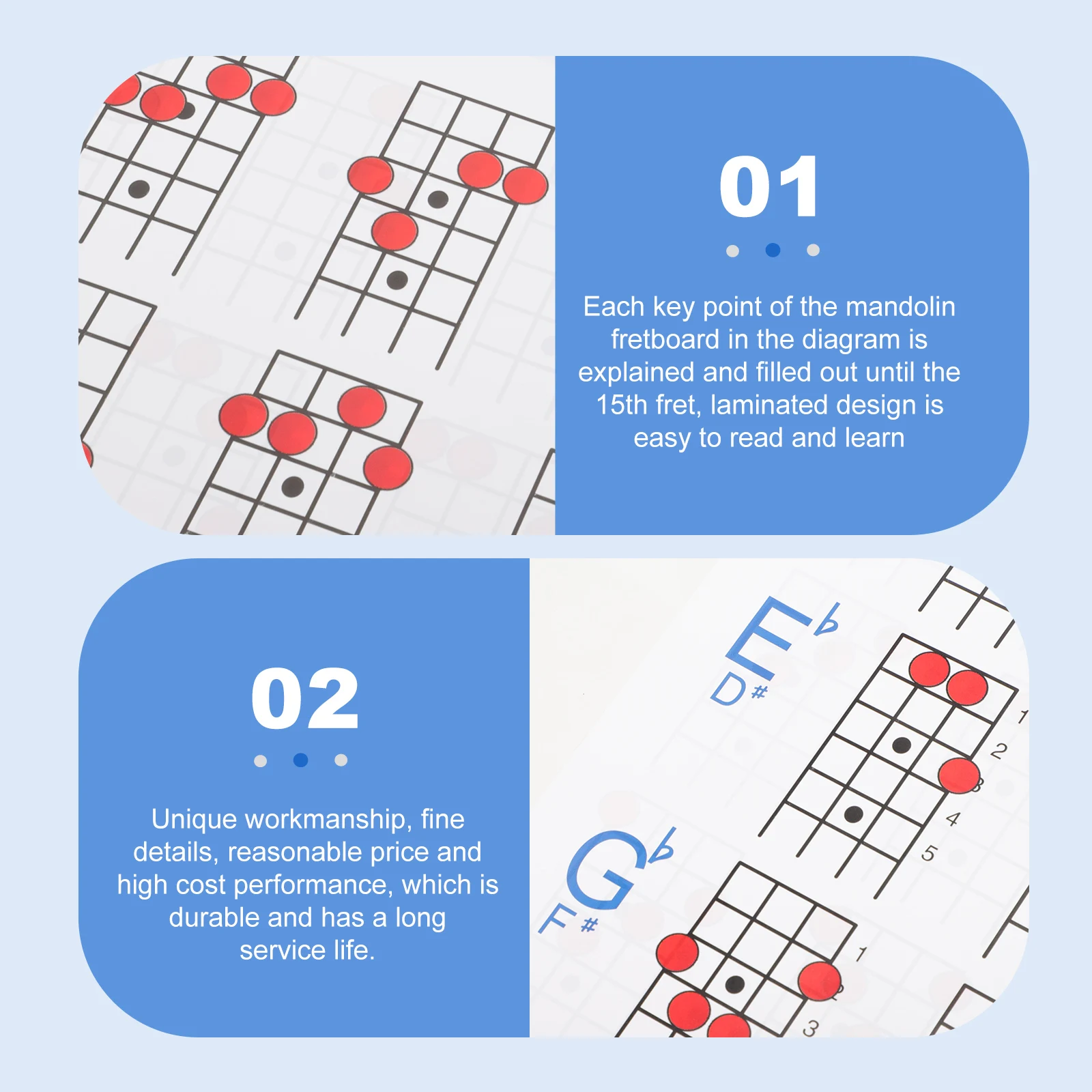 

Mandolin Fingering Chart Chord Poster Beginner Popularity for Guide