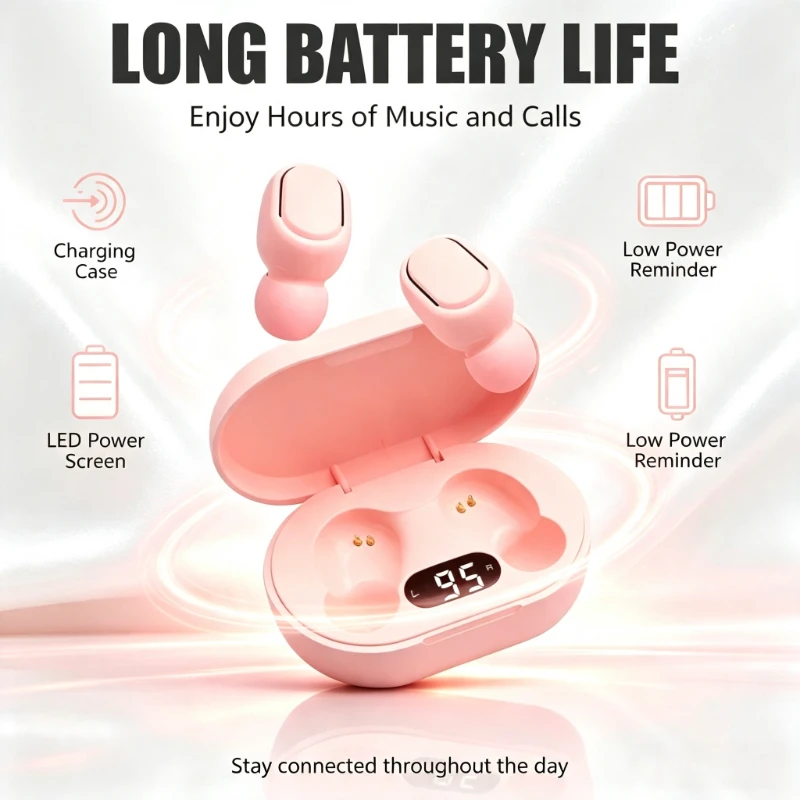 TWS E7S Bluetooth Wireless Earphones HiFi Stereo Noise Cancelling Sport Mini Earbuds Headset Built in Mic Compatible with Phones
