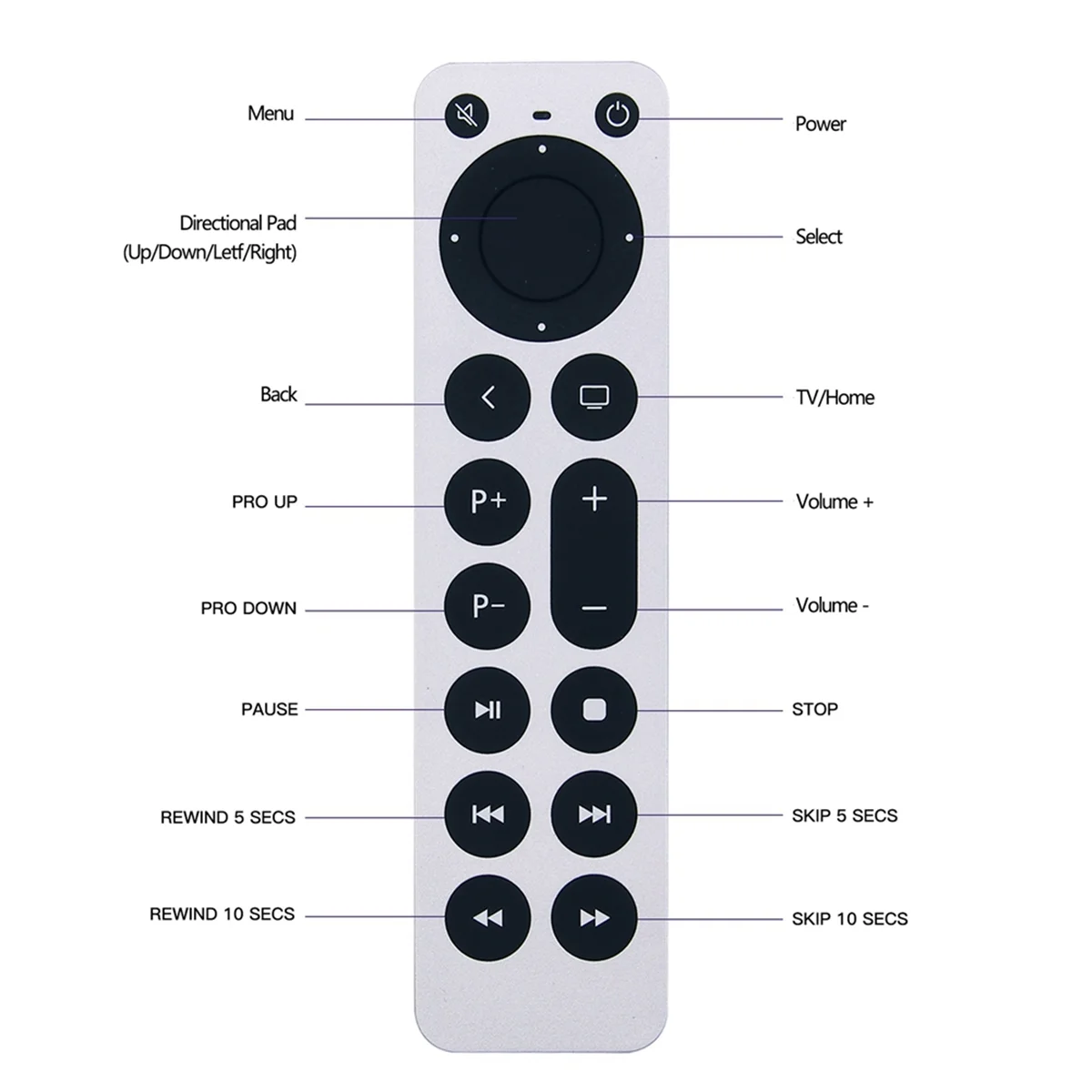 Remote Control for APPLE 4-in-1 Remote Control Remote Control Replacement