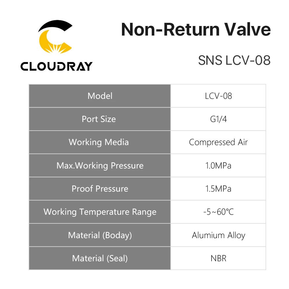 Valvola non ritorta Cloudray SNS LCV-08 Valvola di ritegno componente pneumatico Dimensioni porta G1/4 11,7 mm Media aria per sistema aria CNC