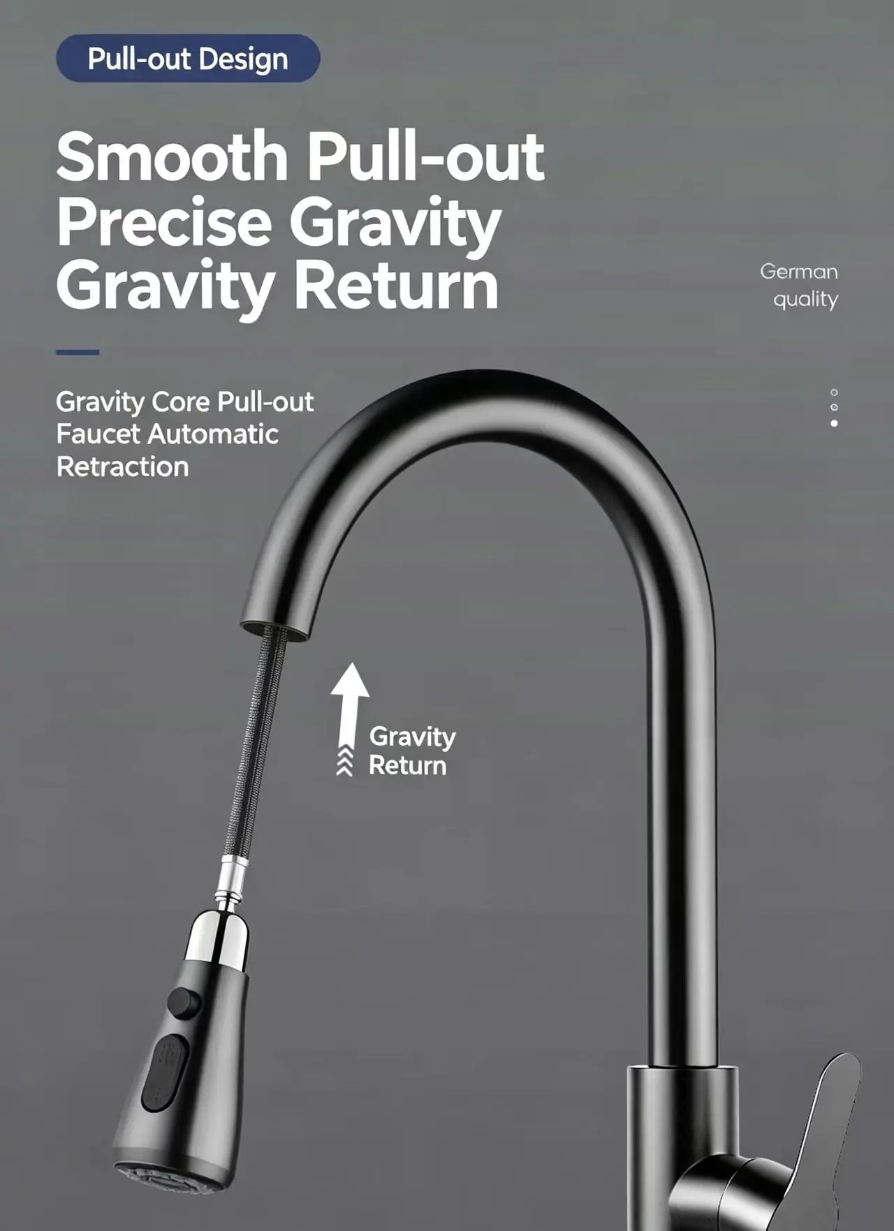 360° Swivel Pull Out Kitchen Faucet, Hot Cold Anti-Splash Sink Mixer Tap