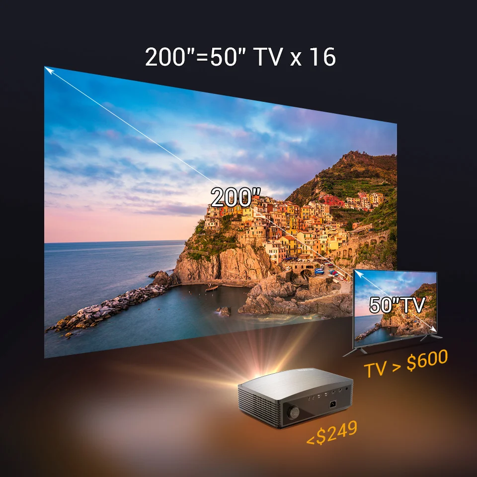 2025 K25 Full Hd 10… - image