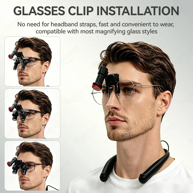 Rechargeable LED Surgical Headlamp 5W Binocular Magnifier Loupe For Dental Operation Use