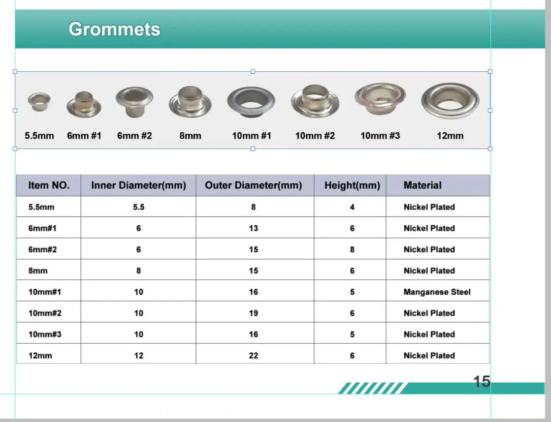 Ilhós de aço inoxidável de tamanho diferente de alta qualidade para lona de banner PVC PP