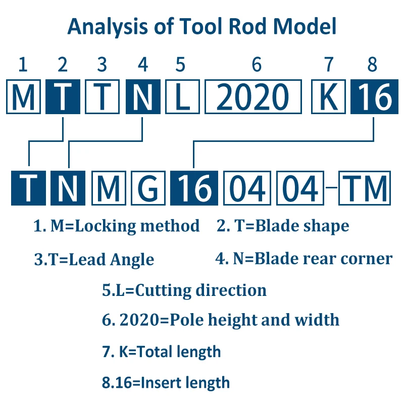 أدوات تحول خارجية من HENGXIN MTTNL2020K16 MTTNR2525M16 MTTNR MTTNL إدراج كربيد أدوات قطع آلات المخرطة باستخدام الحاسب الآلي