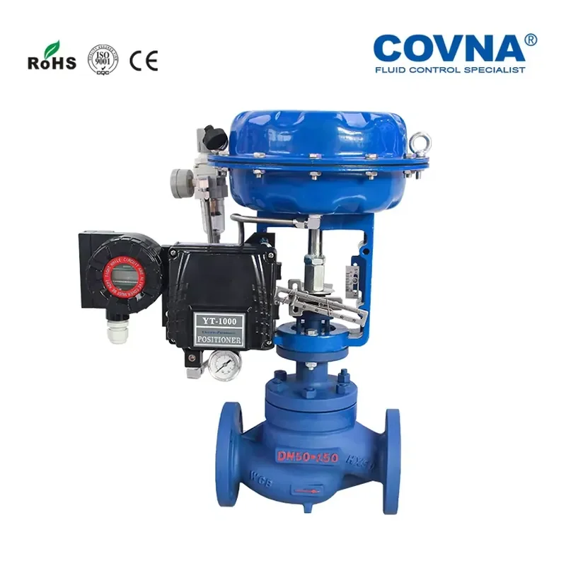 Covna 2 Way Water Air Oil Liquid Control Dn20~Dn300 Pneumatic Flange Globe Valve Pneumatic Diaphragm Regulating Valve
