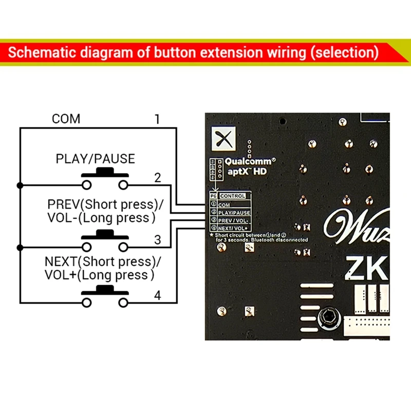 Neuer ZK-APTX3 Bluetooth-Verstärker 2.1 Kanal 3D-Surround-Sound-Subwoofer 300 W x 2 + 600 W Audio-Leistungsverstärker Audiophile