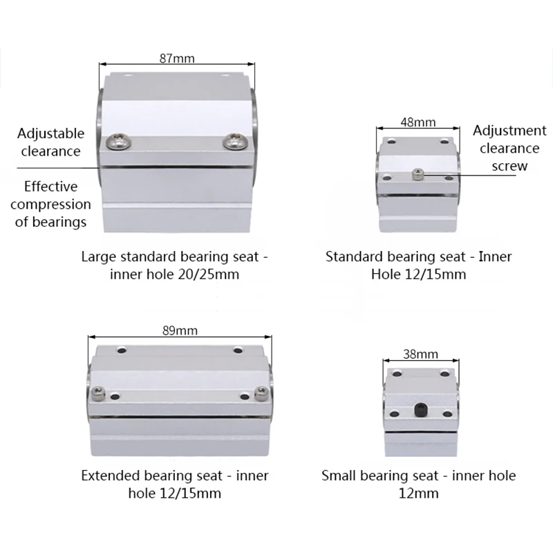 DIY Micro Table Saw Spindle Seat Small 775 Motor Bench Drill Housing 895 Motor Woodworking Lathe Mount Fixed Seat