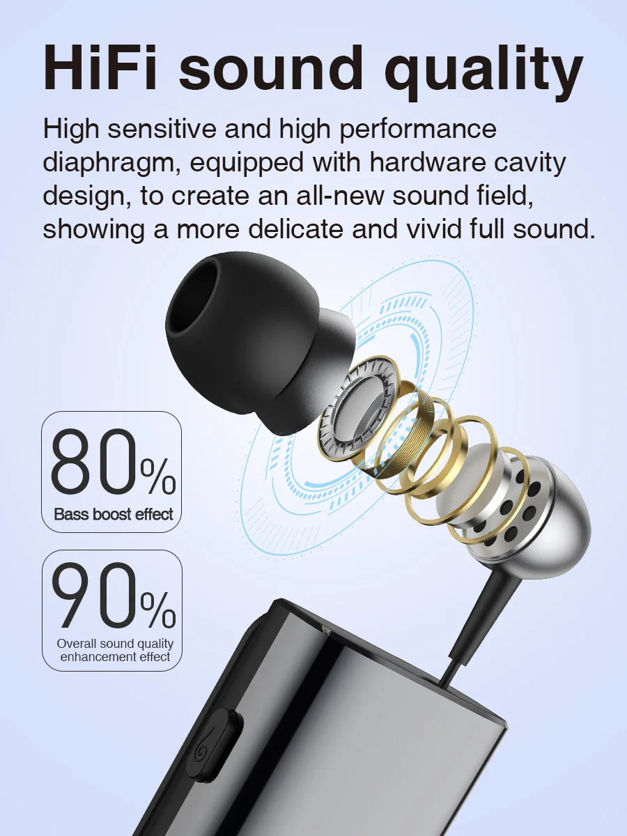 Рисунок 5 - F908 TF-карта 5,4 Bluetooth-гарнитура
