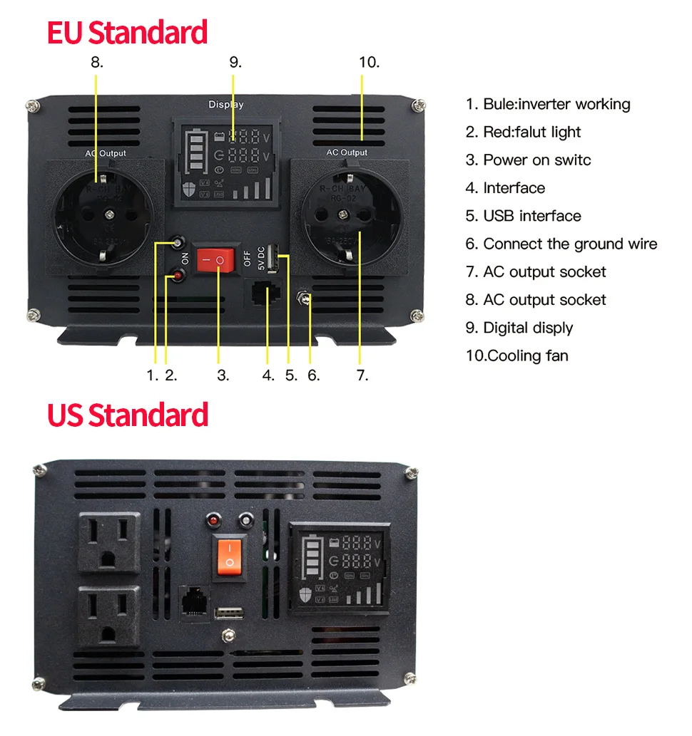 2000W Pure Sine Wave Inverter 12V 24V DC To 220VAC Converter LCD Display USB Socket For Off Grid Wind Or Solar Power System