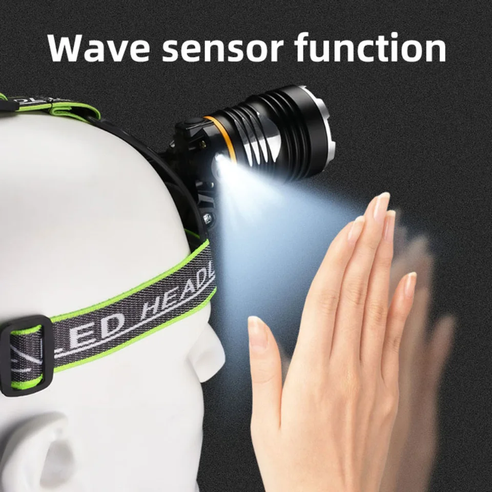 High Power Spotlight Long Rang Wick LED Headlamp Telescopic Zoom Head Flashlight Fishing Light Lamp Torch For Camping Fishing