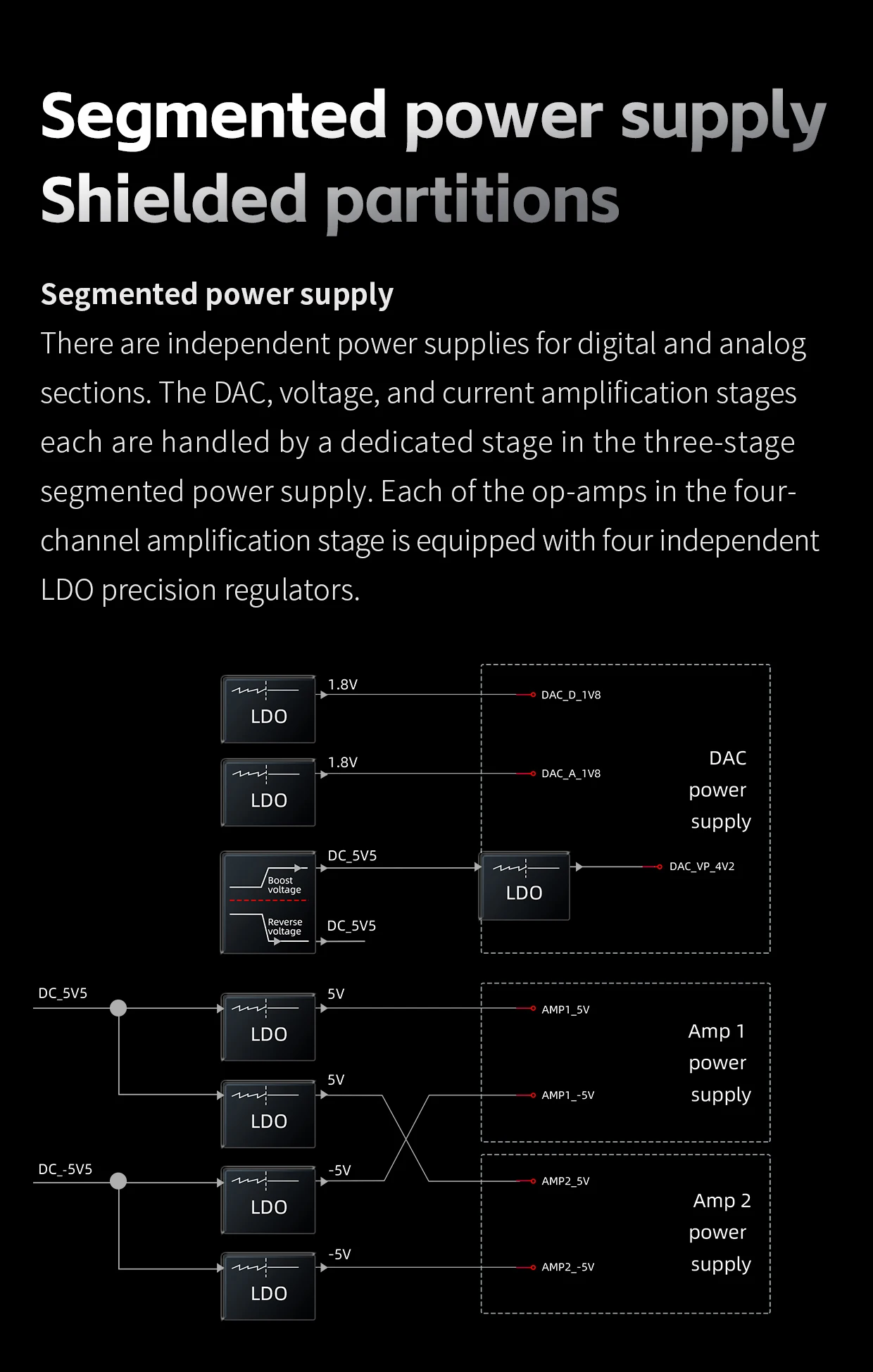 FiiO JM21(3+32GB) Android 13 Hi-Res Music Player MP3 with Snapdragon 680, Bluetooth WiFi USB DAC 12.5H Playtime