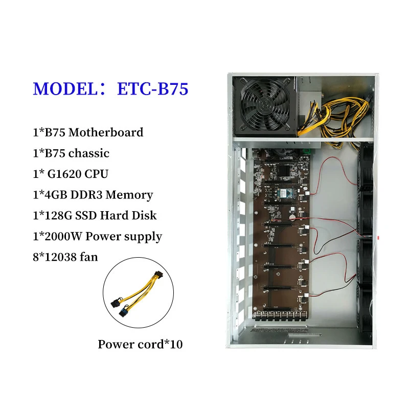 ETH Ethereum Miner ตู้8กราฟิกการ์ด GPU เมนบอร์ด BTX B75แชสซีกรณีการทำเหมืองแร่4พัดลม Bitcoin