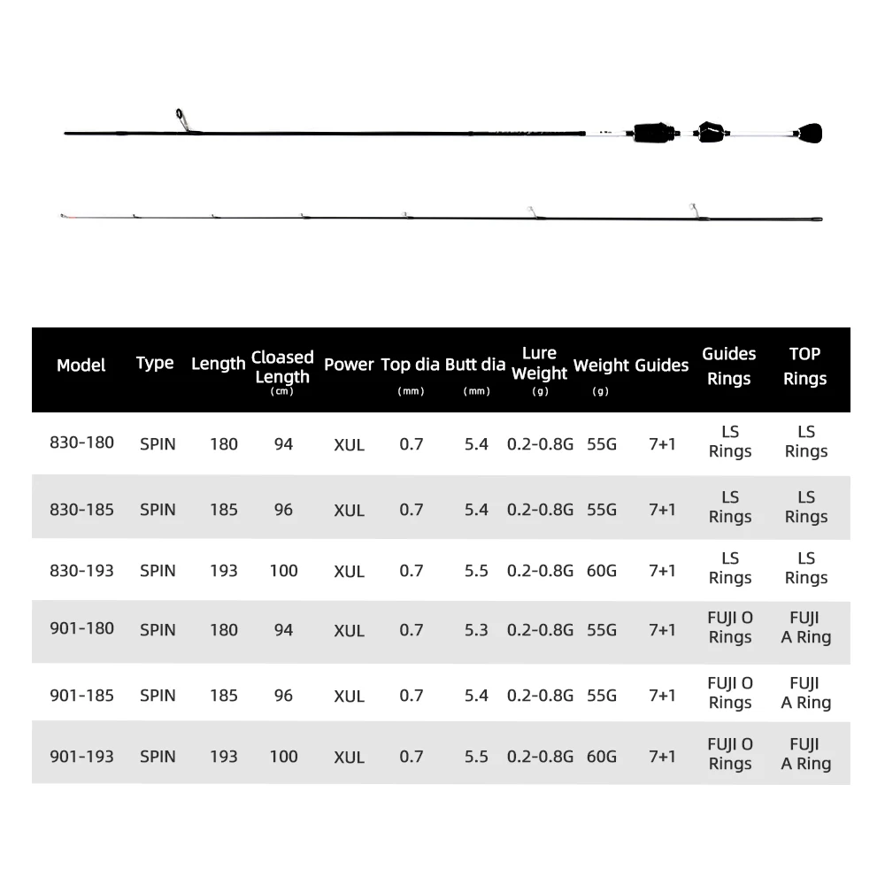 Mifine ILLUSION SLASH XUL 초경량 스피닝로드 0.2-0.8g 30T 탄소 섬유 Fuji/LS 링 송어 낚시를위한 솔리드 팁