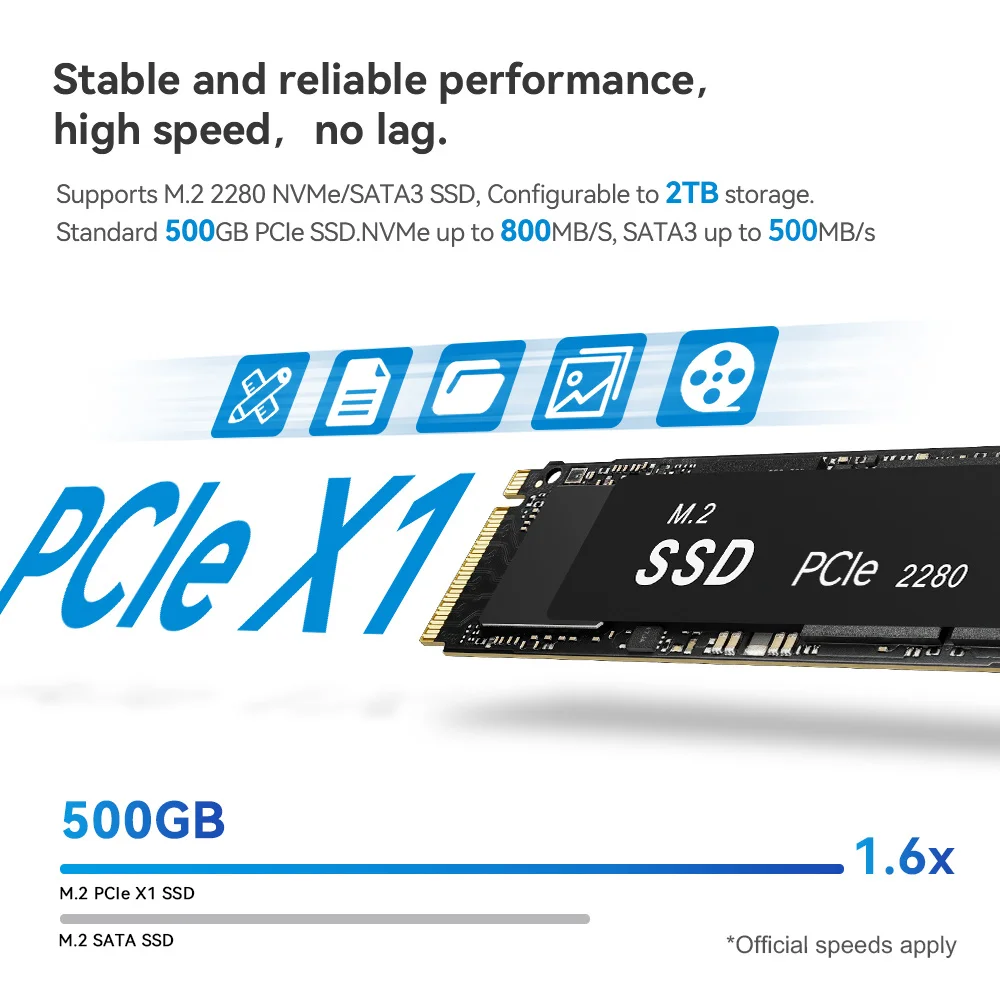 Beelink Mini S12 Pro Intel 12th N100 S13 N150 Intel 11th N5095 Mini PC 8GB 128GB 256G SSD N95 Desktop Gaming Computer VS SOYO M2