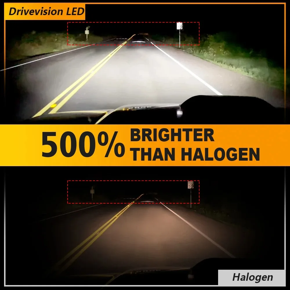 360 H7 H11 LED Headlight Bulbs 2500W High Power 9005 9006 HB3 HB4 Canbus Car Led Turbo Fog Lamp Wireless Original 1:1 Size 6000K view 5