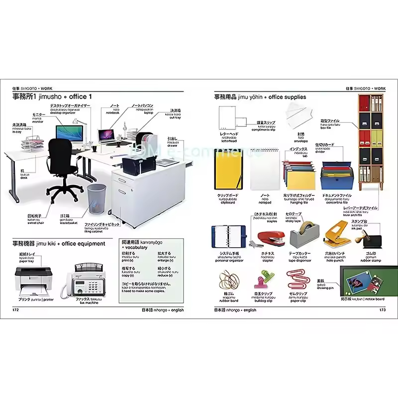 DK Japanese-English Bilingual Visual Graphic Dictionary English Learning Books - Image 5