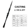 Casting-2.1M